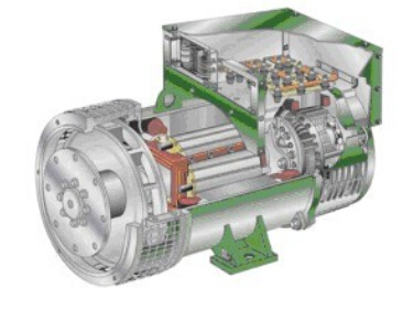 乌鲁木齐发电机内部结构图